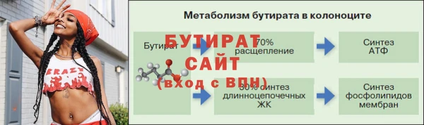 бутик Балабаново